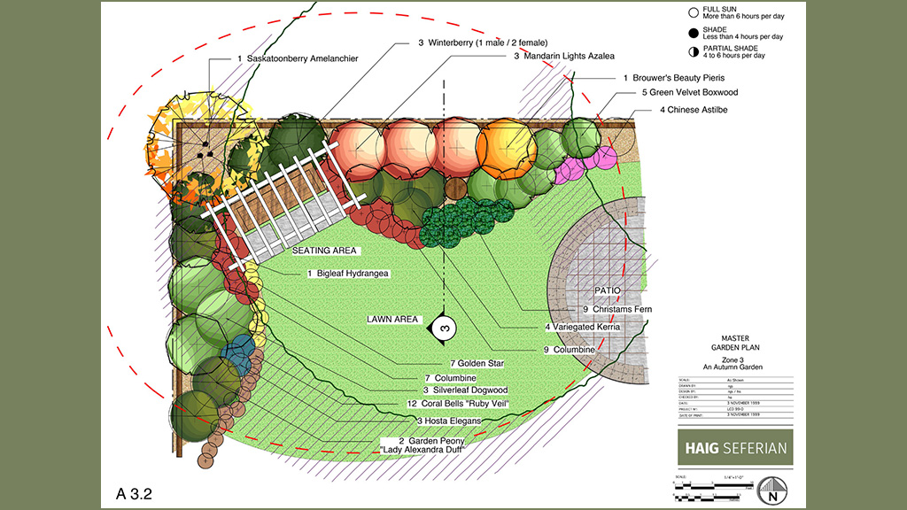 Autumn Garden Design