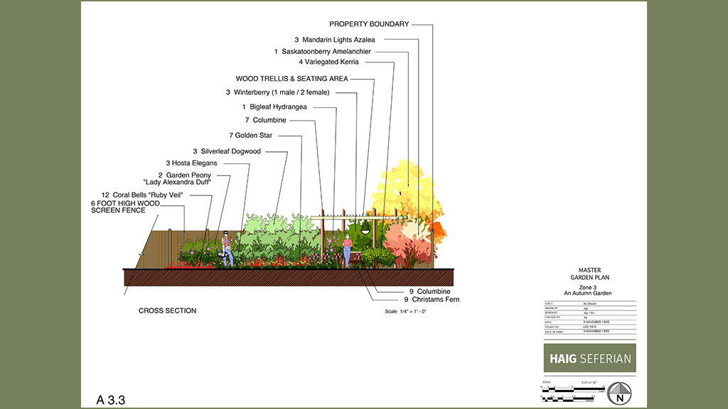 Autumn Garden Design