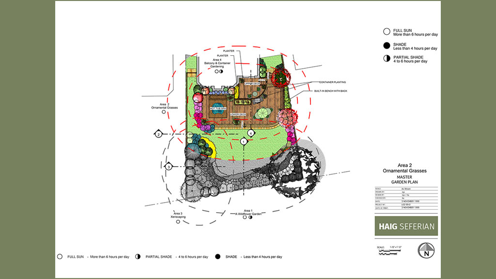 Ornamental Grass Garden Design