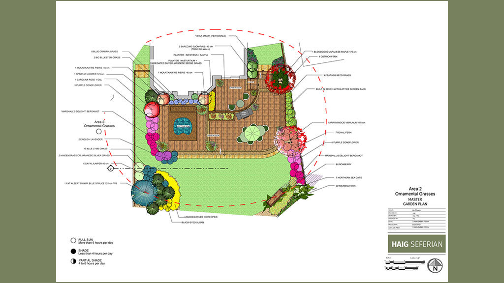 Ornamental Grass Garden Design