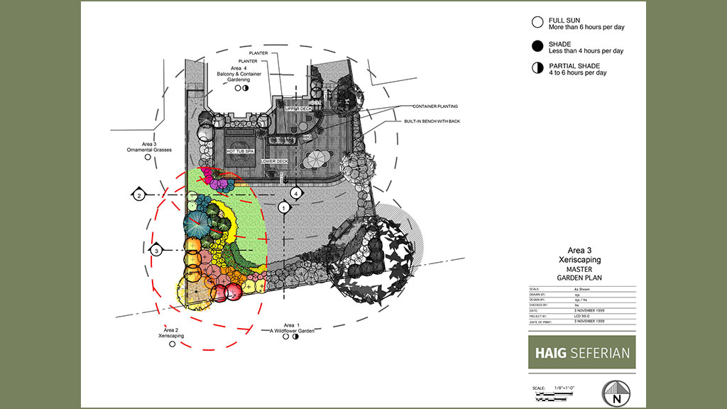 Xeriscape Garden Design