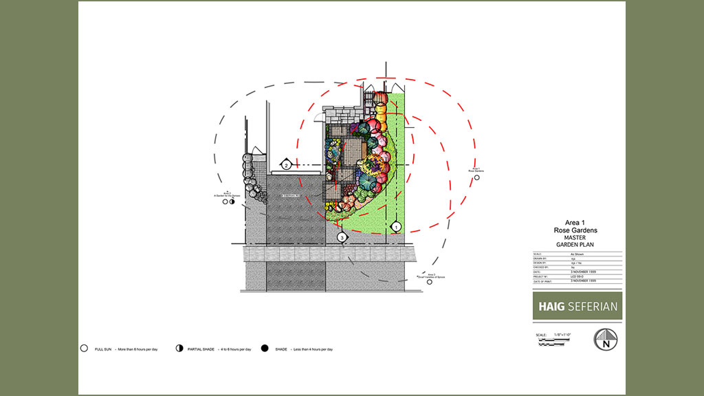 Rose Garden Design