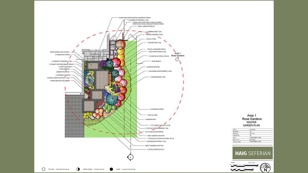 Rose Garden Design