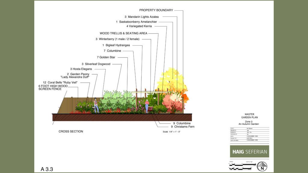 Spring to Fall Garden